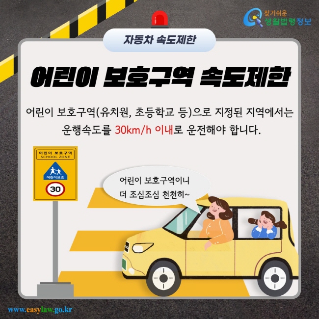 어린이 보호구역 속도제한 어린이 보호구역(유치원, 초등학교 등)으로 지정된 지역에서는 운행속도를 30km/h 이내로 운전해야 합니다. 어린이 보호구역 SCHOOL ZONE 어린이 보호구역이니 더 조심조심 천천히~
