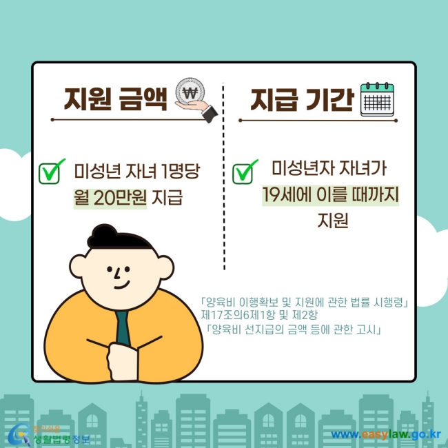 지원금액: 미성년 자녀 1명당 월 20만원 지급. 지급 기간: 미성년자 자녀가 19세에 이를 때까지 지원