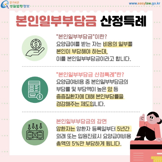본인일부부담금 산정특례 "본인일부부담금"이란? 요양급여를 받는 자는 비용의 일부를  본인이 부담해야 하는데,  이를 본인일부부담금이라고 합니다. "본인일부부담금 산정특례"란? 요양급여비용 중 본인일부부담금의  부담률 및 부담액이 높은 암 등  중증질환자에 대해 본인부담률을  경감해주는 제도입니다. 본인일부부담금의 감면 암환자는 암환자 등록일부터 5년간  외래 또는 입원진료시 요양급여비용  총액의 5%만 부담하게 됩니다.