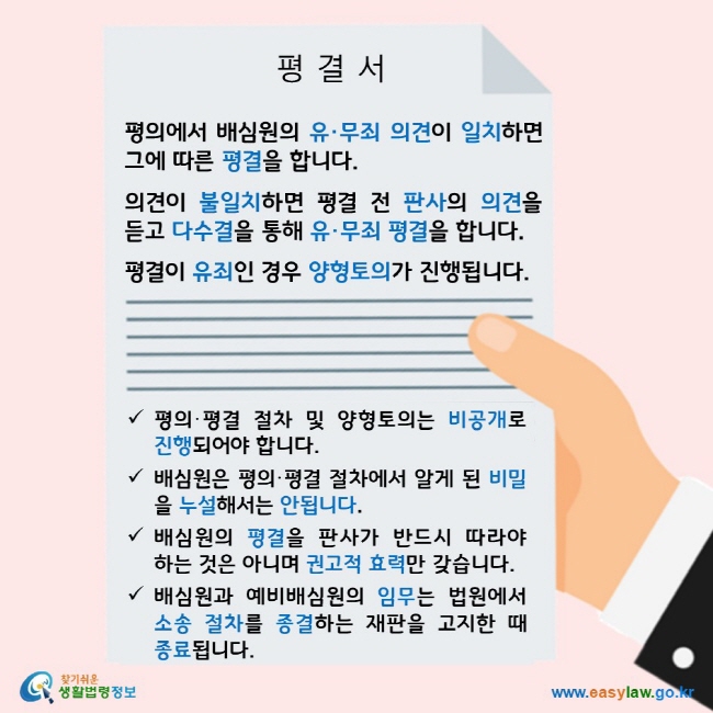 평의에서 배심원의 유·무죄 의견이 일치하면 그에 따른 평결을 합니다. 의견이 불일치하면 평결 전 판사의 의견을 듣고 다수결을 통해 유·무죄 평결을 합니다. 평결이 유죄인 경우 양형토의가 진행됩니다. 평의·평결 절차 및 양형토의는 비공개로 진행되어야 합니다. 배심원은 평의·평결 절차에서 알게 된 비밀을 누설해서는 안됩니다. ㅜ배심원의 평결을 판사가 반드시 따라야 하는 것은 아니며 권고적 효력만 갖습니다. 배심원과 예비배심원의 임무는 법원에서 소송 절차를 종결하는 재판을 고지한 때 종료됩니다. 찾기쉬운 생활법령정보 로고 www.easylaw.go.kr