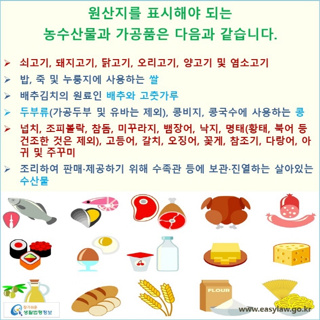 원산지를 표시해야 되는 농수산물과 가공품은 다음과 같습니다. 쇠고기, 돼지고기, 닭고기, 오리고기, 양고기 및 염소고기, 밥, 죽 및 누룽지에 사용하는 쌀, 배추김치의 원료인 배추와 고춧가루, 두부류(가공두부 및 유바는 제외), 콩비지, 콩국수에 사용하는 콩, 넙치, 조피볼락, 참돔, 미꾸라지, 뱀장어, 낙지, 명태(황태, 북어 등 건조한 것은 제외), 고등어, 갈치, 오징어, 꽃게, 참조기, 다랑어, 아귀 및 주꾸미, 조리하여 판매·제공하기 위해 수족관 등에 보관·진열하는 살아있는 수산물