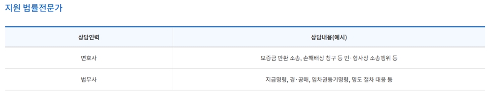 그림입니다.
원본 그림의 이름: CLP00004cccbbed.bmp
원본 그림의 크기: 가로 1367pixel, 세로 279pixel