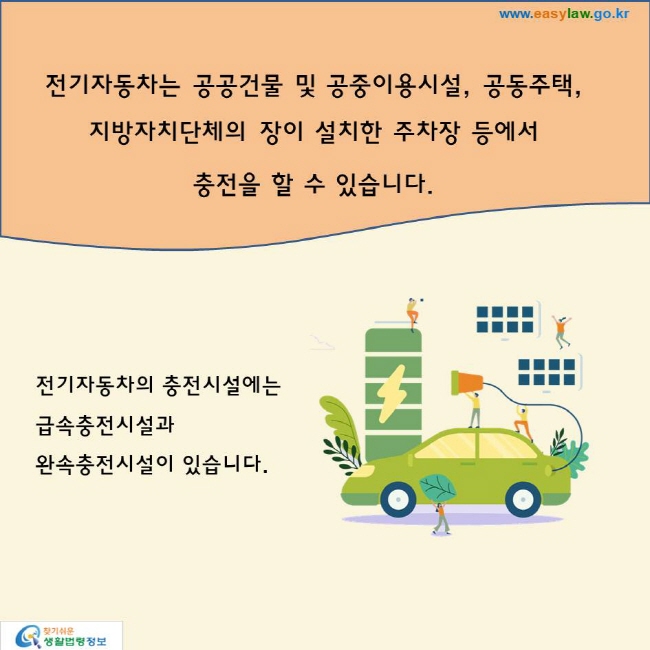 전기자동차는 공공건물 및 공중이용시설, 공동주택, 지방자치단체의 장이 설치한 주차장 등에서 충전을 할 수 있습니다.전기자동차의 충전시설에는 급속충전시설과 완속충전시설이 있습니다.