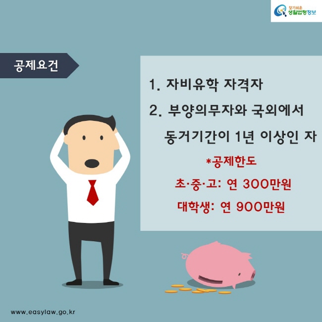 공제요건 1. 자비유학 자격자 2 부양의무자와 국외에서 동거기간이 1년 이상인 자 *공제한도 
 초·중·고: 연 300만원
대학생: 연 900만원
