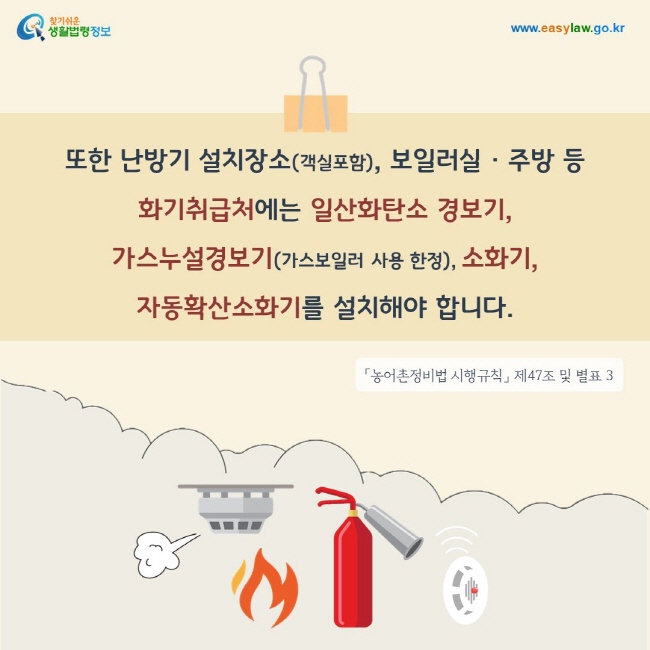 또한 난방기 설치장소(객실포함), 보일러실 · 주방 등 화기취급처에는 일산화탄소 경보기,  가스누설경보기(가스보일러 사용 한정), 소화기,  자동확산소화기를 설치해야 합니다.「농어촌정비법 시행규칙」 제47조 및 별표 3