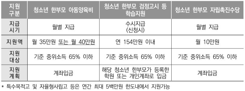 그림입니다.원본 그림의 이름: CLP000036240002.bmp원본 그림의 크기: 가로 808pixel, 세로 300pixel