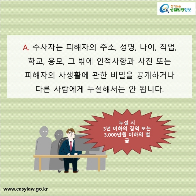 A. 수사자는 피해자의 주소, 성명, 나이, 직업, 
학교, 용모, 그 밖에 인적사항과 사진 또는 
피해자의 사생활에 관한 비밀을 공개하거나 
다른 사람에게 누설해서는 안 됩니다. 

누설 시 
3년 이하의 징역 또는 
3,000만원 이하의 벌금