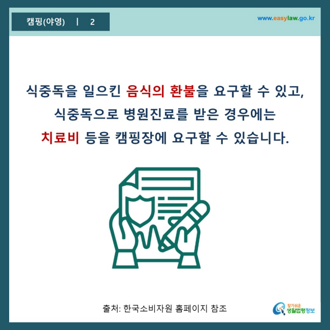 www.easylaw.go.kr 식중독을 일으킨 음식의 환불을 요구할 수 있고, 식중독으로 병원진료를 받은 경우에는 치료비 등을 캠핑장에 요구할 수 있습니다. 출처 : 한국소비자원 홈페이지 참조