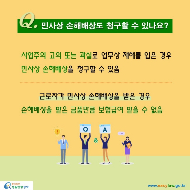 Q. 민사상 손해배상도 청구할 수 있나요?

사업주의 고의 또는 과실로 업무상 재해를 입은 경우
민사상 손해배상을 청구할 수 있음

근로자가 민사상 손해배상을 받은 경우 
손해배상을 받은 금품만큼 보험급여 받을 수 없음