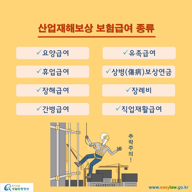 산업재해보상 보험급여 종류요양급여, 휴업급여, 장해급여, 간병급여, 유족급여, 상병(傷病)보상연금, 장례비, 직업재활급여