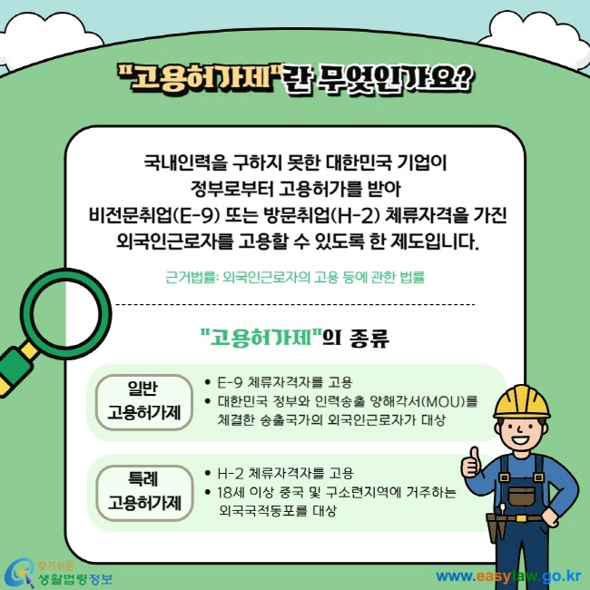 "고용허가제"란 무엇인가요? 국내인력을 구하지 못한 대한민국 기업이 정부로부터 고용허가를 받아 비전문취업(E-9) 또는 방문취업(H-2) 체류자격을 가진 외국인근로자를 고용할 수 있도록 한 제도입니다. 근거법률: 외국인근로자의 고용 등에 관한 법률 "고용허가제"의 종류 일반고용허가제 E-9 체류자격자를 고용 대한민국 정부와 인력송출 양해각서(MOU)를 체결한 송출국가의 외국인근로자가 대상 특례고용허가제 H-2 체류자격자를 고용 18세 이상 중국 및 구소련지역에 거주하는 외국국적동포를 대상