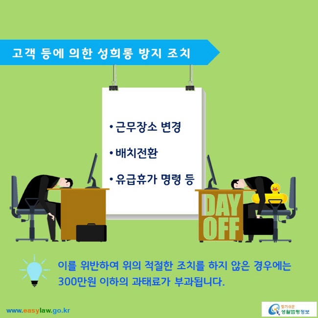 고객 등에 의한 성희롱 방지 조치

■ 근무장소 변경
■ 배치전환
■ 유급휴가 명령 등

이를 위반하여 위의 적절한 조치를 하지 않은 경우에는 300만원 이하의 과태료가 부과됩니다. 