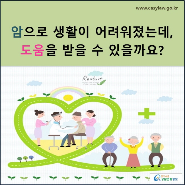 암진단으로 생활이 어려워졌는데, 도움받을 수 있을까요?
