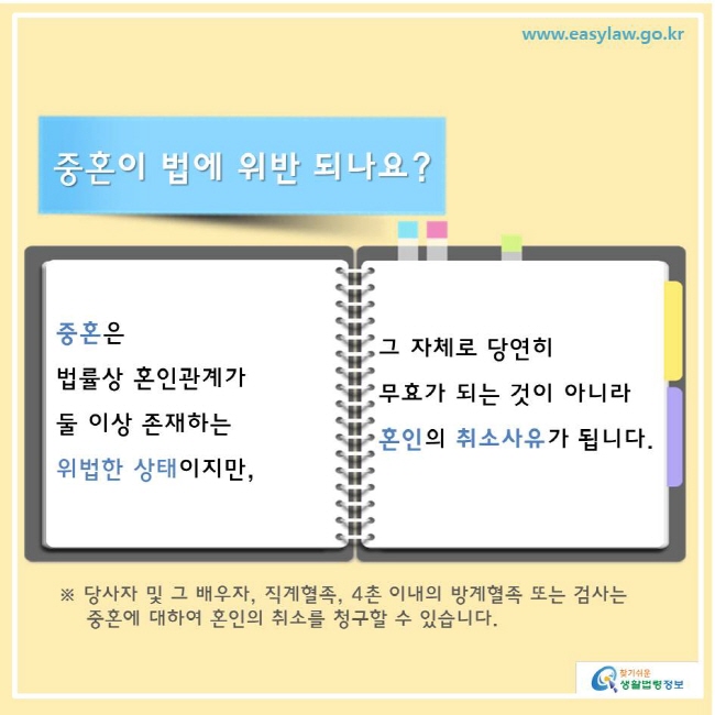 찾기쉬운생활법령정보 www.easylaw.go.kr 
중혼이 법에 위반 되나요? 중혼은 법률상 혼인관계가 둘 이상 존재하는 위법한 상태이지만,  그 자체로 당연히  무효가 되는 것이 아니라 혼인의 취소사유가 됩니다. ※ 당사자 및 그 배우자, 직계혈족, 4촌 이내의 방계혈족 또는 검사는 중혼에 대하여 혼인의 취소를 청구할 수 있습니다. 