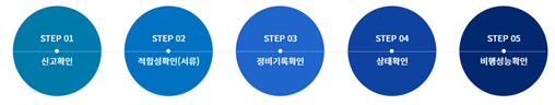 그림입니다.
원본 그림의 이름: CLP000014c40001.bmp
원본 그림의 크기: 가로 966pixel, 세로 183pixel