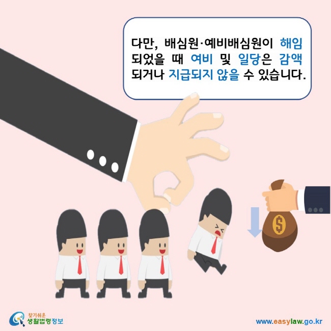 다만, 배심원·예비배심원이 해임되었을 때 여비 및 일당은 감액되거나 지급되지 않을 수 있습니다. 찾기쉬운 생활법령정보 로고 www.easylaw.go.kr