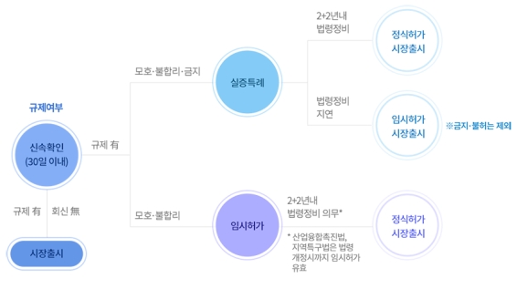 그림입니다.원본 그림의 이름: CLP00002c8c017a.bmp원본 그림의 크기: 가로 855pixel, 세로 480pixel