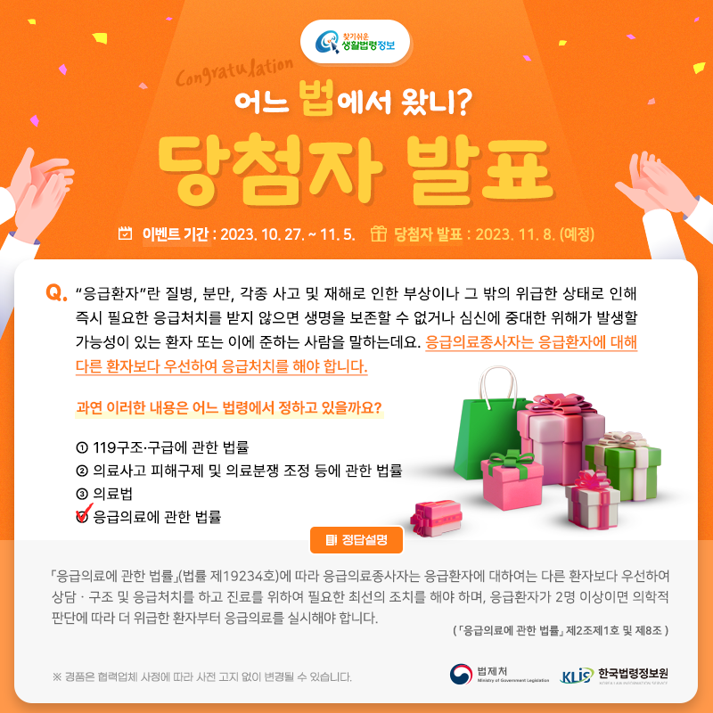 찾기 쉬운 생활법령정보 어느 법에서 왔니? 당첨자 발표 이벤트 기간: 2023. 10. 27.~ 11. 5. 당첨자 발표: 2023. 11. 8.(예정) Q. “응급환자”란 질병, 분만, 각종 사고 및 재해로 인한 부상이나 그 밖의 위급한 상태로 인해 즉시 필요한 응급처치를 받지 않으면 생명을 보존할 수 없거나 심신에 중대한 위해가 발생할 가능성이 있는 환자 또는 이에 준하는 사람을 말하는데요. 응급의료종사자는 응급환자에 대해 다른 환자보다 우선하여 응급처치를 해야 합니다. 과연 이러한 내용은 어느 법령에서 정하고 있을까요? ① 119구조·구급에 관한 법률 ② 의료사고 피해구제 및 의료분쟁 조정 등에 관한 법률 ③ 의료법 ④ 응급의료에 관한 법률 정답설명: ④ 응급의료에 관한 법률 「응급의료에 관한 법률」(법률 제19234호)에 따라 응급의료종사자는 응급환자에 대하여는 다른 환자보다 우선하여 상담ㆍ구조 및 응급처치를 하고 진료를 위하여 필요한 최선의 조치를 해야 하며, 응급환자가 2명 이상이면 의학적 판단에 따라 더 위급한 환자부터 응급의료를 실시해야 합니다. ( 「응급의료에 관한 법률」 제2조제1호 및 제8조) ※ 경품은 협력업체 사정에 따라 사전 고지 없이 변경될 수 있습니다. 법제처 한국법령정보원 찾기 쉬운 생활법령정보 어느 법에서 왔니? 당첨자 발표 이벤트 기간: 2023. 10. 27.~ 11. 5. 당첨자 발표: 2023. 11. 8.(예정) Q. “응급환자”란 질병, 분만, 각종 사고 및 재해로 인한 부상이나 그 밖의 위급한 상태로 인해 즉시 필요한 응급처치를 받지 않으면 생명을 보존할 수 없거나 심신에 중대한 위해가 발생할 가능성이 있는 환자 또는 이에 준하는 사람을 말하는데요. 응급의료종사자는 응급환자에 대해 다른 환자보다 우선하여 응급처치를 해야 합니다. 과연 이러한 내용은 어느 법령에서 정하고 있을까요? ① 119구조·구급에 관한 법률 ② 의료사고 피해구제 및 의료분쟁 조정 등에 관한 법률 ③ 의료법 ④ 응급의료에 관한 법률 정답설명: ④ 응급의료에 관한 법률 「응급의료에 관한 법률」(법률 제19234호)에 따라 응급의료종사자는 응급환자에 대하여는 다른 환자보다 우선하여 상담ㆍ구조 및 응급처치를 하고 진료를 위하여 필요한 최선의 조치를 해야 하며, 응급환자가 2명 이상이면 의학적 판단에 따라 더 위급한 환자부터 응급의료를 실시해야 합니다. ( 「응급의료에 관한 법률」 제2조제1호 및 제8조) ※ 경품은 협력업체 사정에 따라 사전 고지 없이 변경될 수 있습니다. 법제처 한국법령정보원