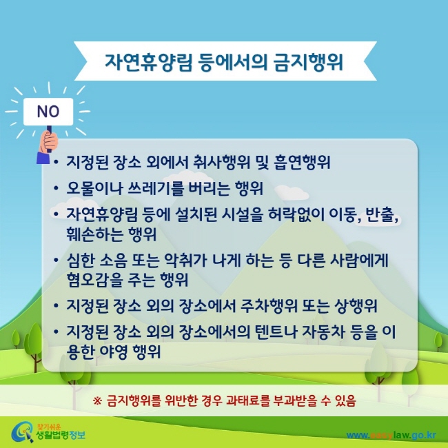 자연휴양림 등에서의 금지행위 NO 지정된 장소 외에서 취사행위 및 흡연행위 오물이나 쓰레기를 버리는 행위 자연휴양림 등에 설치된 시설을 허락없이 이동, 반출, 훼손하는 행위 심한 소음 또는 악취가 나게 하는 등 다른 사람에게 혐오감을 주는 행위 지정된 장소 외의 장소에서 주차행위 또는 상행위 지정된 장소 외의 장소에서의 텐트나 자동차 등을 이용한 야영 행위 ※ 금지행위를 위반한 경우 과태료를 부과받을 수 있음