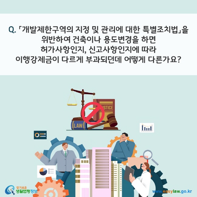 Q. 「개발제한구역의 지정 및 관리에 대한 특별조치법」을 위반하여 건축이나 용도변경을 하면 허가사항인지, 신고사항인지에 따라 이행강제금이 다르게 부과되던데 어떻게 다른가요? 찾기쉬운 생활법령정보(www.easylaw.go.kr)