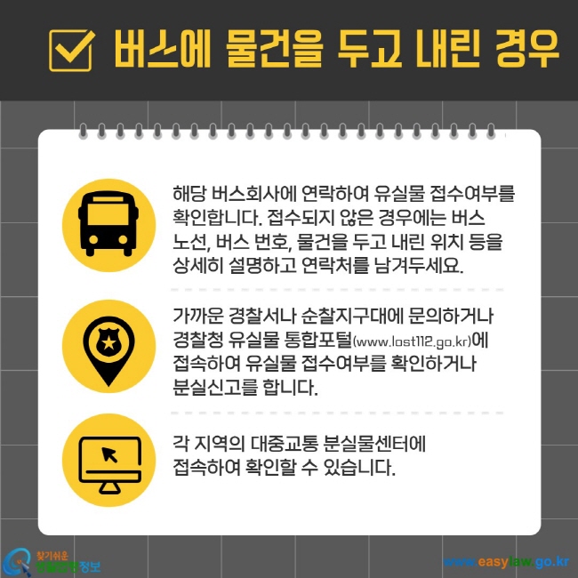 해당 버스회사에 연락하여 유실물 접수여부를 확인합니다. 접수되지 않은 경우에는 버스 노선, 버스 번호, 물건을 두고 내린 위치 등을 상세히 설명하고 연락처를 남겨두세요. 가까운 경찰서나 순찰지구대에 문의하거나 경찰청 유실물 통합포털(www.lost112.go.kr)에 접속하여 유실물 접수여부를 확인하거나 분실신고를 합니다. 각 지역의 대중교통 분실물센터에 접속하여 확인할 수 있습니다. 