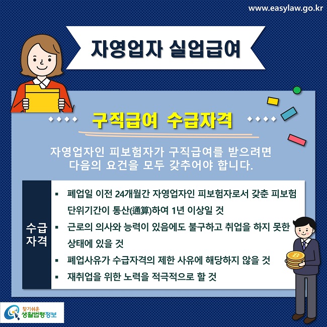 자영업자 실업급여
구직급여 수급자격
자영업자인 피보험자가 구직급여를 받으려면 다음의 요건을 모두 갖추어야 합니다.
수급자격
폐업일 이전 24개월간 자영업자인 피보험자로서 갖춘 피보험 단위기간이 통산(通算)하여 1년 이상일 것
근로의 의사와 능력이 있음에도 불구하고 취업을 하지 못한   상태에 있을 것
폐업사유가 수급자격의 제한 사유에 해당하지 않을 것
재취업을 위한 노력을 적극적으로 할 것
