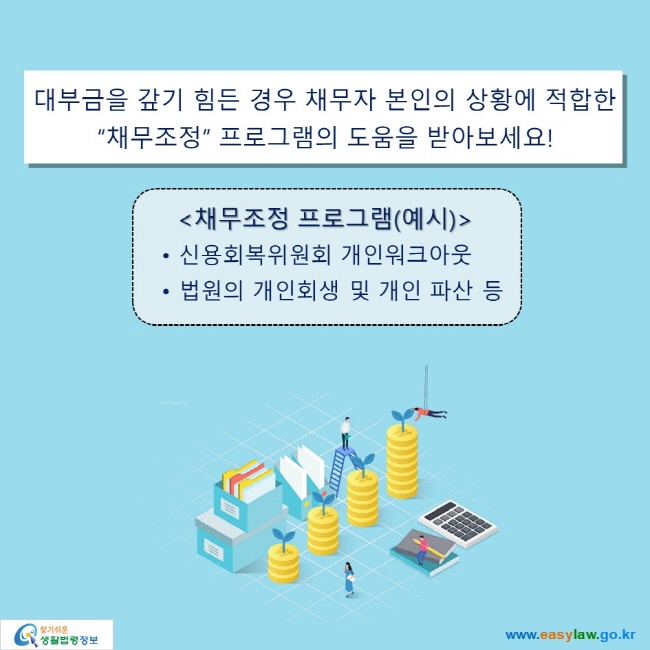 05_대부업체(사채) 이용자_대부금의 상환(5-1-1,5-1-2,5-1-3)
