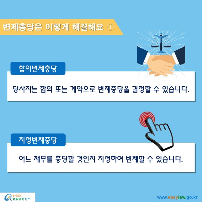 변제충당은 이렇게 해결해요 ①

합의변제충당
: 당사자는 합의 또는 계약으로 변제충당을 결정할 수 있습니다.

지정변제충당
:어느 채무를 충당할 것인지 지정하여 변제할 수 있습니다.