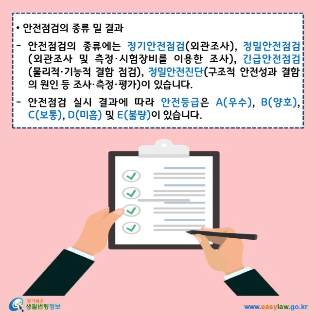 안전점검의 종류 밀 결과 안전점검의 종류에는 정기안전점검(외관조사), 정밀안전점검(외관조사 및 측정·시험장비를 이용한 조사), 긴급안전점검(물리적·기능적 결함 점검), 정밀안전진단(구조적 안전성과 결함의 원인 등 조사·측정·평가)이 있습니다. 안전점검 실시 결과에 따라 안전등급은 A(우수), B(양호), C(보통), D(미흡) 및 E(불량)이 있습니다. 찾기쉬운 생활법령정보 로고 www.easylaw.go.kr