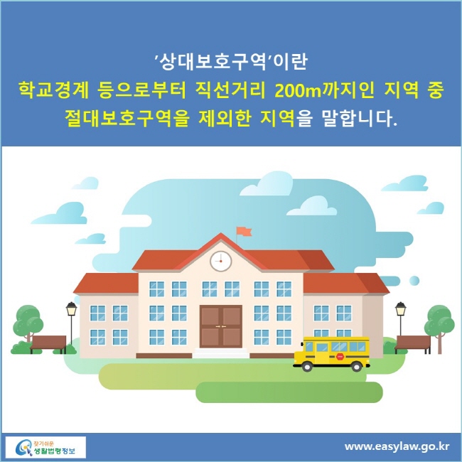 ’상대보호구역’이란 학교경계 등으로부터 직선거리 200m까지인 지역 중 절대보호구역을 제외한 지역을 말합니다.