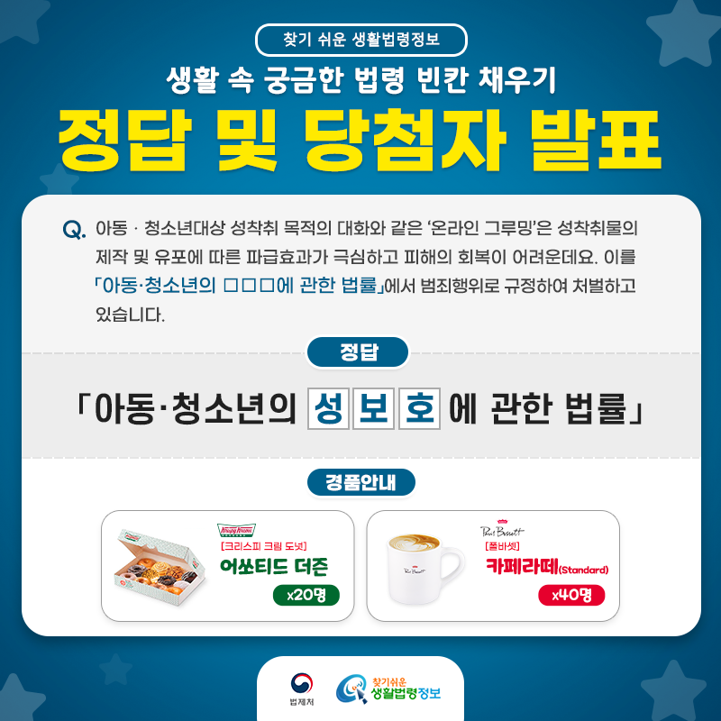 찾기 쉬운 생활법령정보생활 속 법령 빈칸 채우기 정답 및 당첨자 발표Q. 아동ㆍ청소년대상 성착취 목적의 대화와 같은 ‘온라인 그루밍’은 성착취물의 제작 및 유포에 따른 파급효과가 극심하고 피해의 회복이 어려운데요.  이를 「아동·청소년의 □□□에 관한 법률」에서 범죄행위로 규정하여 처벌하고 있습니다.    □□□에 들어갈 알맞은 단어는 무엇일까요?정답: 「아동·청소년의 성보호에 관한 법률」경품안내: [크리스피 크림 도넛] 어쏘티드 더즌 20명, [폴바셋] 카페라떼(Standard) 40명법제처 찾기 쉬운 생활법령정보