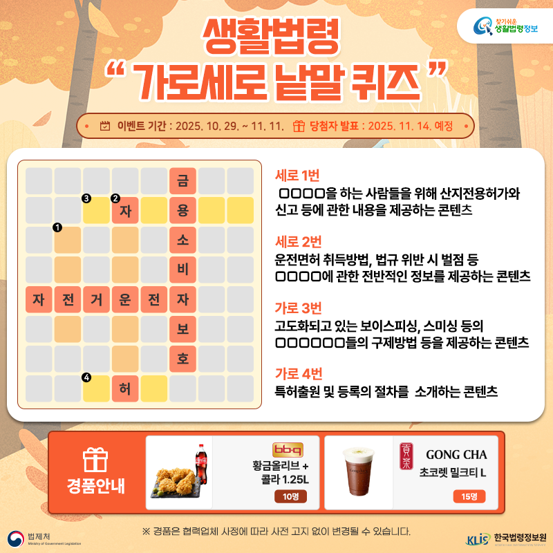 찾기 쉬운 생활법령 가로세로 낱말 퀴즈  이벤트 기간 2025.10.29.~11.11. 당첨자 발표 2025.11.14. 예정 세로 1번 ㅁㅁㅁㅁ을 하는 사람들을 위해 산지전용허가와 신고 등에 관한 내용을 제공하는 콘텐츠 세로 2번 운전면허 취득방법, 법규 위반 시 벌점 등 ㅁㅁㅁㅁ에 관한 전반적인 정보를 제공하는 콘텐츠 가로 3번 고도화되고 있는 보이스피싱, 스미싱 등의 ㅁㅁㅁㅁㅁㅁ들의 구제방법 등을 제공하는 콘텐츠 가로 4번 특허출원 및 등록의 절차를 소개하는 콘텐츠 경품안내 BBQ  황금올리브+콜라1.25L 10명 공차 초콜렛 밀크티L 15명  ※경품은 협력업체 사정에 따라 사전 고지 없이 변경될 수 있습니다. 법제처 한국법령정보원
