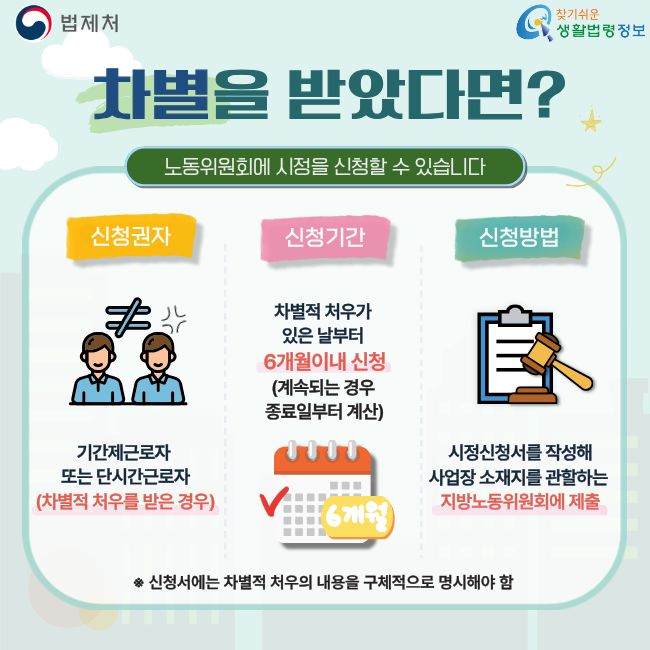 법제처  찾기쉬운 생활법령정보  차별을 받았다면?  노동위원회에 시정을 신청할 수 있습니다  신청권자  기간제근로자 또는 단시간근로자 (차별적 처우를 받은 경우)  신청기간  차별적 처우가 있는 날부터 6개월이내 신청 (계속되는 경우 종료일부터 계산)  신청방법  시정신청서를 작성해 사업장 소재지를 관할하는 지방노동위원회에 제출  ※ 신청서에는 차별적 처우의 내용을 구체적으로 명시해야 함
