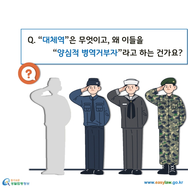 Q. 대체역은 무엇이고, 왜 이들을 양심적 병역거부자라고 하는 건가요?
