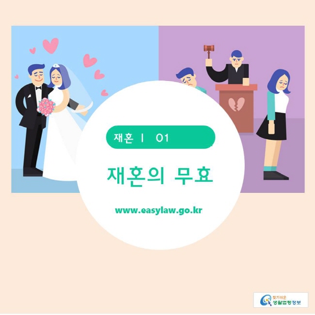 www.easylaw.go.kr 찾기쉬운생활법령정보
재혼 ㅣ  01 재혼의 무효 