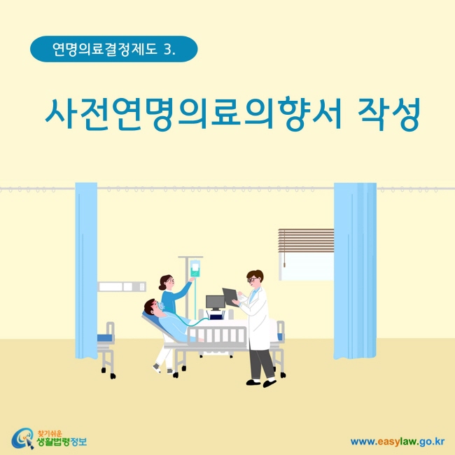 연명의료결정제도. 3 사전연명의료의향서 작성 www.easylaw.go.kr 찾기 쉬운 생활법령정보 로고