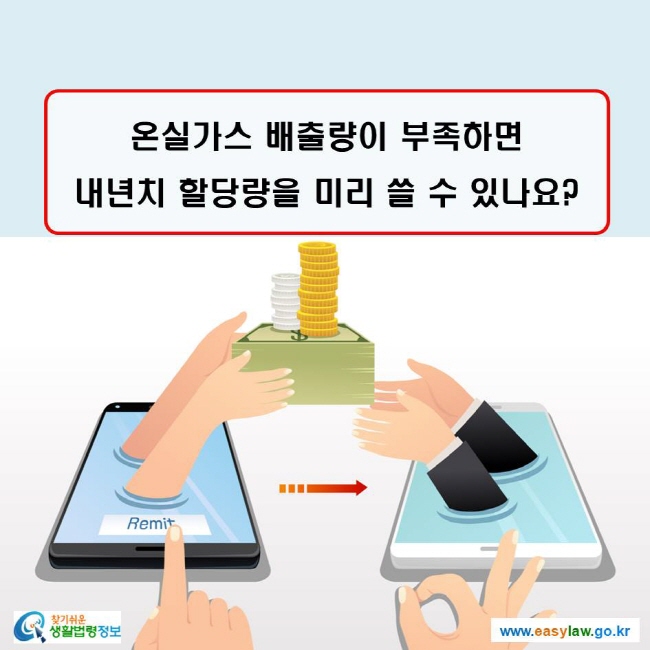 온실가스 배출량이 부족하면 내년치 할당량을 미리 쓸 수 있나요?