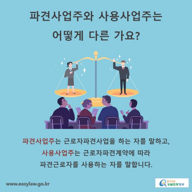 파견사업주와 사용사업주는 어떻게 다른 가요?
파견사업주는 근로자파견사업을 하는 자를 말하고, 
사용사업주는 근로자파견계약에 따라 파견근로자를 사용하는 자를 말합니다.
