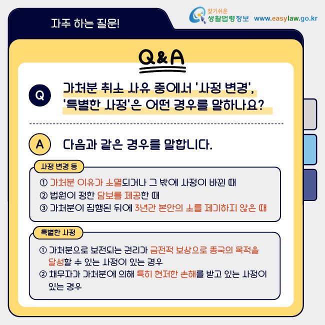Q. 가처분 취소 사유 중에서 '사정 변경', '특별한 사정'은 어떤 경우를 말하나요? A. 다음과 같은 경우를 말합니다. 사정 변경 등 ① 가처분 이유가 소멸되거나 그 밖에 사정이 바뀐 때 ② 법원이 정한 담보를 제공한 때 ③ 가처분이 집행된 뒤에 3년간 본안의 소를 제기하지 않은 때 특별한 사정 ① 가처분으로 보전되는 권리가 금전적 보상으로 종국의 목적을 달성할 수 있는 사정이 있는 경우 ② 채무자가 가처분에 의해 특히 현저한 손해를 받고 있는 사정이 있는 경우