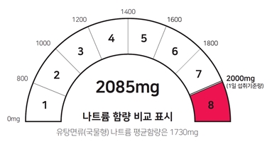 https://www.easylaw.go.kr/CSP/template/f964c388285d4b7fb695d786823cefbd.jpg