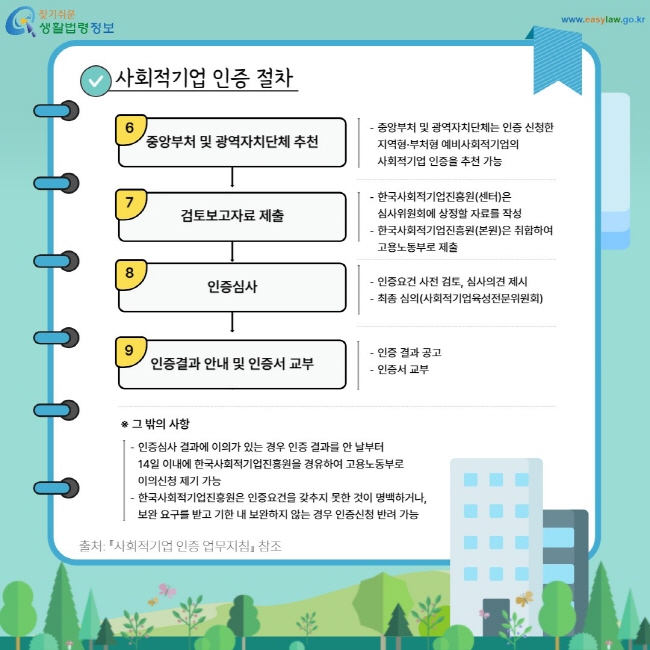 사회적기업 인증 절차: 6.중앙부처 및 광역자치단체 추천⁃ 중앙부처 및 광역자치단체는 인증 신청한 지역형·부처형 예비사회적기업의 사회적기업 인증을 추천 가능, 7.검토보고자료 제출⁃ 한국사회적기업진흥원(센터)은 심사위원회에 상정할 자료를 작성 ⁃ 한국사회적기업진흥원(본원)은 취합하여 고용노동부로 제출, 8.인증심사⁃ 인증요건 사전 검토, 심사의견 제시 ⁃ 최종 심의(사회적기업육성전문위원회), 9.인증결과 안내 및 인증서 교부⁃ 인증 결과 공고 ⁃ 인증서 교부, ※ 그 밖의 사항⁃ 인증심사 결과에 이의가 있는 경우 인증 결과를 안 날부터 14일 이내에 한국사회적기업진흥원을 경유하여 고용노동부로 이의신청 제기 가능 ⁃ 한국사회적기업진흥원은 인증요건을 갖추지 못한 것이 명백하거나, 보완 요구를 받고 기한 내 보완하지 않는 경우 인증신청 반려 가능