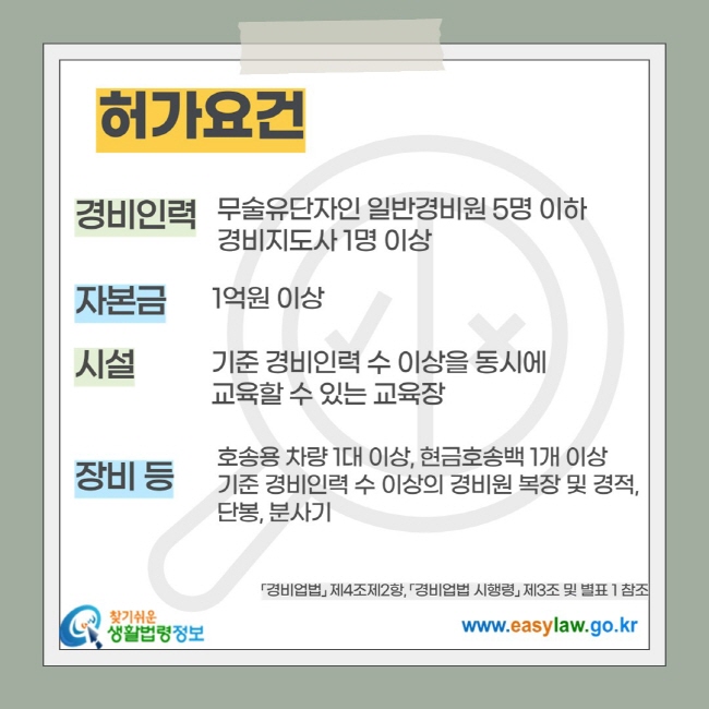 경비인력: 무술유단자인 일반경비원 5명 이하 경비지도사 1명 이상, 자본금: 1억원 이상, 시설: 기준 경비인력 수 이상을 동시에  교육할 수 있는 교육장, 장비 등 : 호송용 차량 1대 이상, 현금호송백 1개 이상 기준 경비인력 수 이상의 경비원 복장 및 경적, 단봉, 분사기