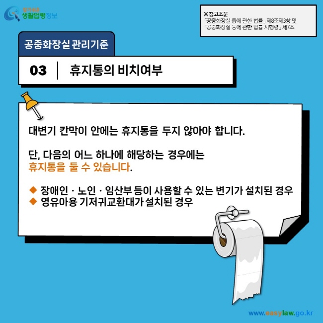 공중화장실 관리기준 03 휴지통의 비치여부 대변기 칸막이 안에는 휴지통을 두지 않아야 합니다.   단, 다음의 어느 하나에 해당하는 경우에는  휴지통을 둘 수 있습니다.  장애인ㆍ노인ㆍ임산부 등이 사용할 수 있는 변기가 설치된 경우 영유아용 기저귀교환대가 설치된 경우 ※ 참고조문 「공중화장실 등에 관한 법률」 제8조제3항 및  「공중화장실 등에 관한 법률 시행령」 제7조