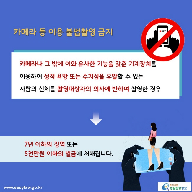 카메라 등 이용 불법촬영 금지 카메라나 그 밖에 이와 유사한 기능을 갖춘 기계장치를 이용하여 성적 욕망 또는 수치심을 유발할 수 있는 사람의 신체를 촬영대상자의 의사에 반하여 촬영한 경우 → 7년 이하의 징역 또는 5천만원 이하의 벌금에 처해집니다.