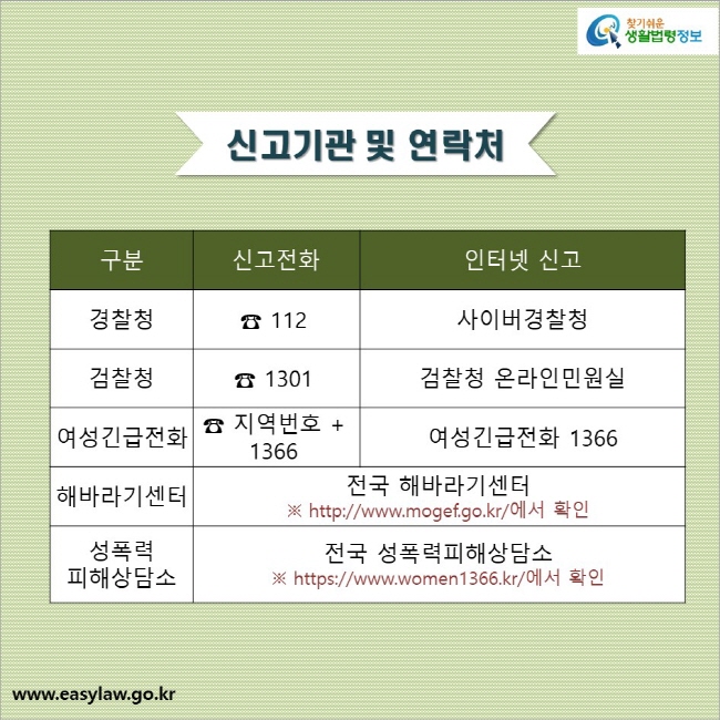 [크기변환]01_성범죄 피해자_성폭력 피해상담(1-2-1)