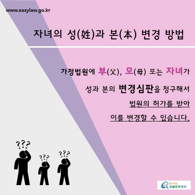 찾기쉬운생활법령정보 www.easylaw.go.kr 
자녀의 성(姓)과 본(本) 변경 방법 
가정법원에 부(父), 모(母) 또는 자녀가 성과 본의 변경심판을 청구해서 법원의 허가를 받아 이를 변경할 수 있습니다. 