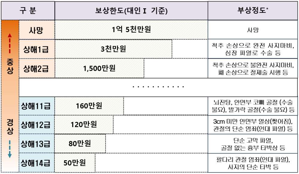 그림입니다.원본 그림의 이름: CLP000045440006.bmp원본 그림의 크기: 가로 1323pixel, 세로 775pixel