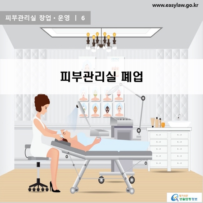 피부관리실 창업ㆍ운영 | 6 피부관리실 폐업 www.easylaw.go.kr 찾기쉬운 생활법령정보 로고