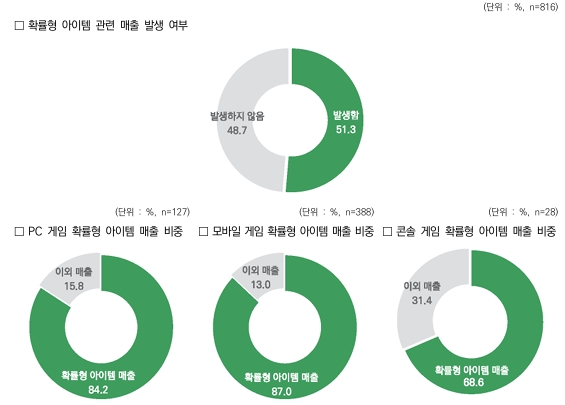 그림입니다.  원본 그림의 이름: 스크린샷 2026-04-16 155321.png  원본 그림의 크기: 가로 565pixel, 세로 405pixel
