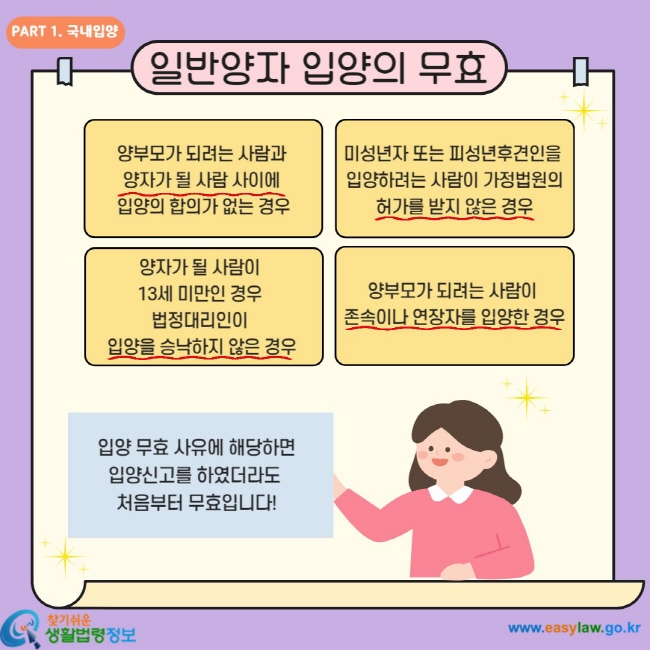 일반양자 입양의 무효 양부모가 되려는 사람과 양자가 될 사람 사이에 입양의 합의가 없는 경우 미성년자 또는 피성년후견인을 입양하려는 사람이 가정법원의 허가를 받지 않은 경우 양자가 될 사람이 13세 미만인 경우 법정대리인이 입양을 승낙하지 않은 경우 양부모가 되려는 사람이 존속이나 연장자를 입양한 경우 입양 무효 사유에 해당하면 입양신고를 하였더라도 처음부터 무효입니다!